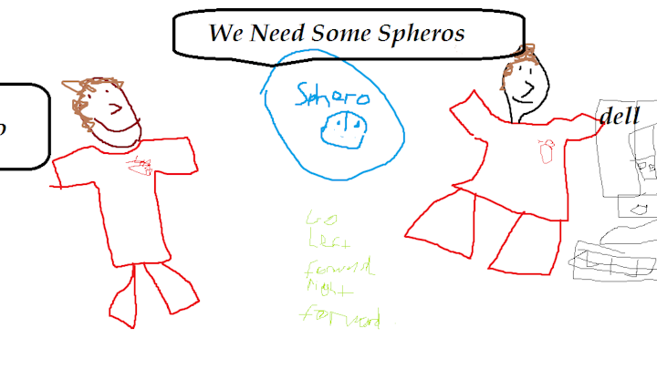 We want to be Sphero Heroes!
